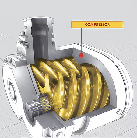 compressor-2 copy